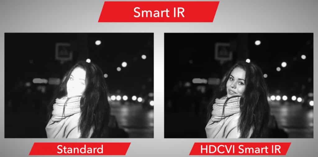 Smart IR HDCVI 3.0