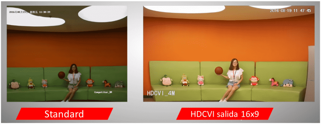 comparativa hdcvi 3.0